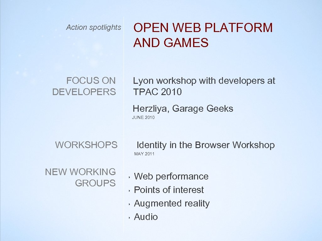 OPEN WEB PLATFORM AND GAMES Action spotlights FOCUS ON DEVELOPERS Lyon workshop with developers