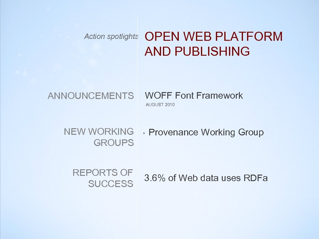 Action spotlights ANNOUNCEMENTS OPEN WEB PLATFORM AND PUBLISHING WOFF Font Framework AUGUST 2010 NEW