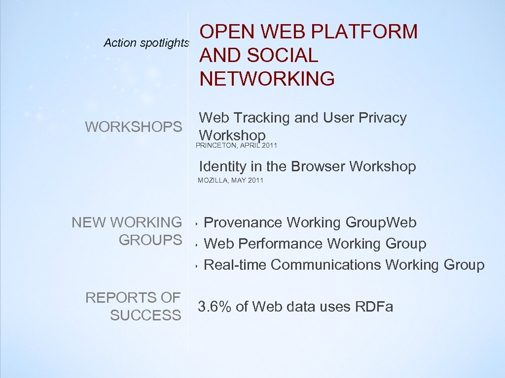 OPEN WEB PLATFORM AND SOCIAL NETWORKING Action spotlights Web Tracking and User Privacy WORKSHOPS