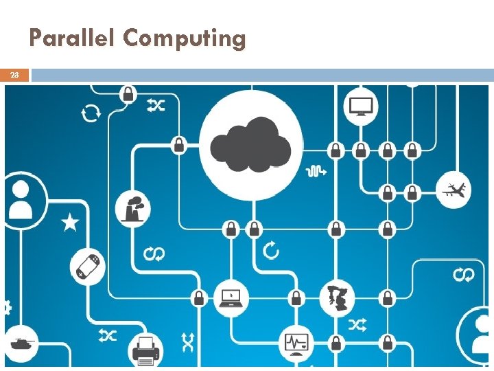 Parallel Computing 28 