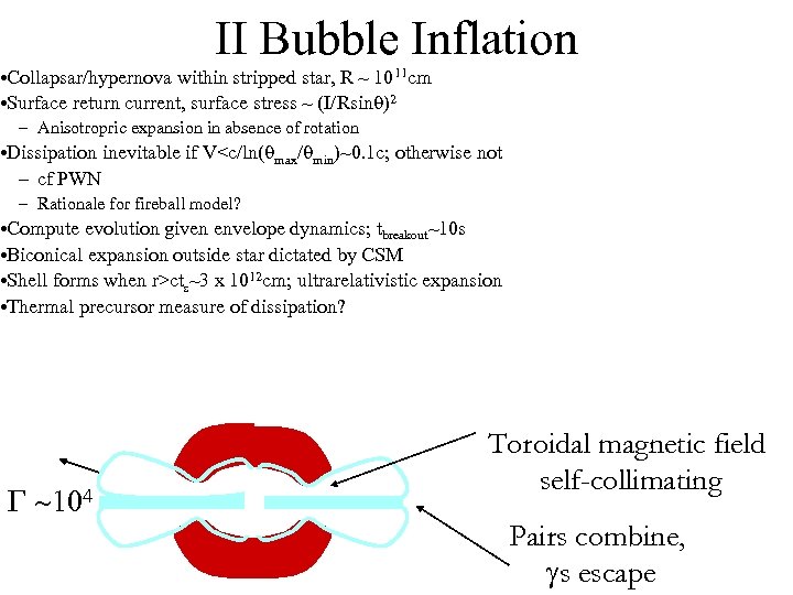 II Bubble Inflation • Collapsar/hypernova within stripped star, R ~ 1011 cm • Surface