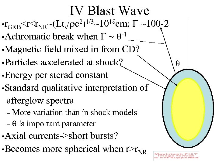 IV Blast Wave • r. GRB<r<r. NR~(Lts/rc 2)1/3~1018 cm; ~100 -2 break when ~
