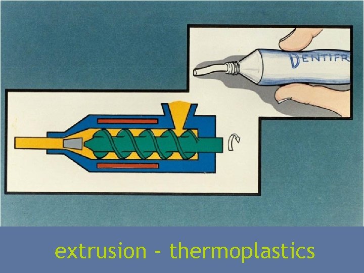 extrusion - thermoplastics 