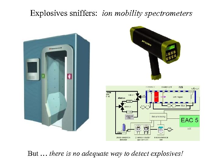 Explosives sniffers: ion mobility spectrometers But … there is no adequate way to detect
