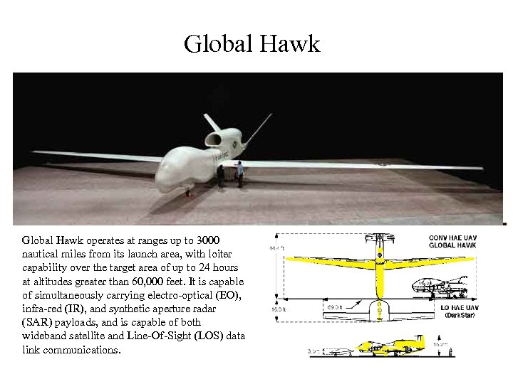Global Hawk operates at ranges up to 3000 nautical miles from its launch area,