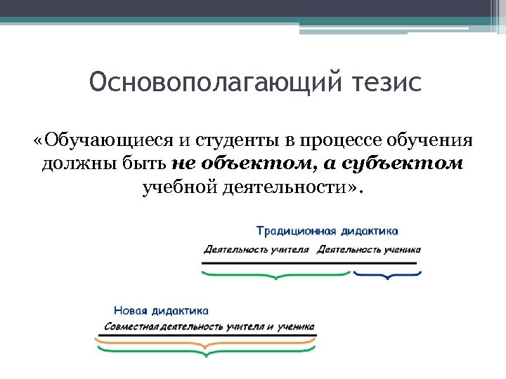 Основополагающий тезис «Обучающиеся и студенты в процессе обучения должны быть не объектом, а субъектом