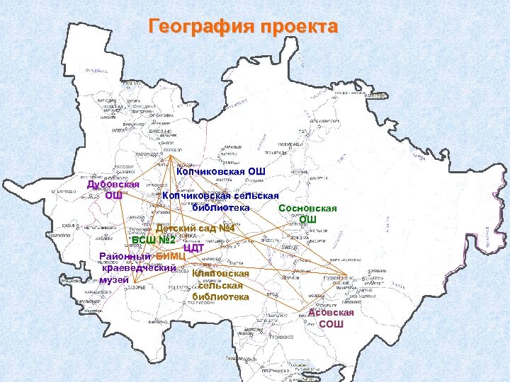 География проекта Копчиковская ОШ Дубовская ОШ Копчиковская сельская библиотека Сосновская ОШ Детский сад №