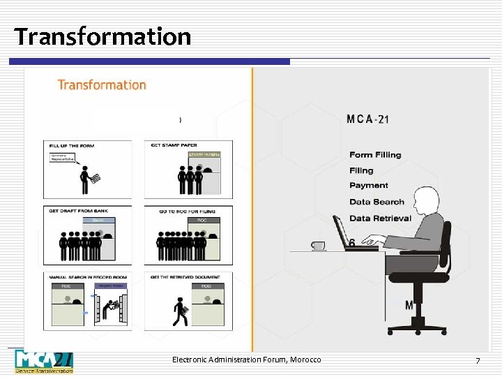 Transformation Electronic Administration Forum, Morocco 7 