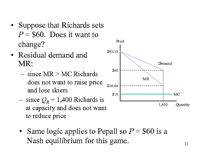  • Suppose that Richards sets P = $60. Does it want to change?