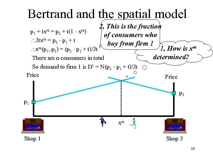 Bertrand the spatial model 2, This is the fraction p 1 + = p