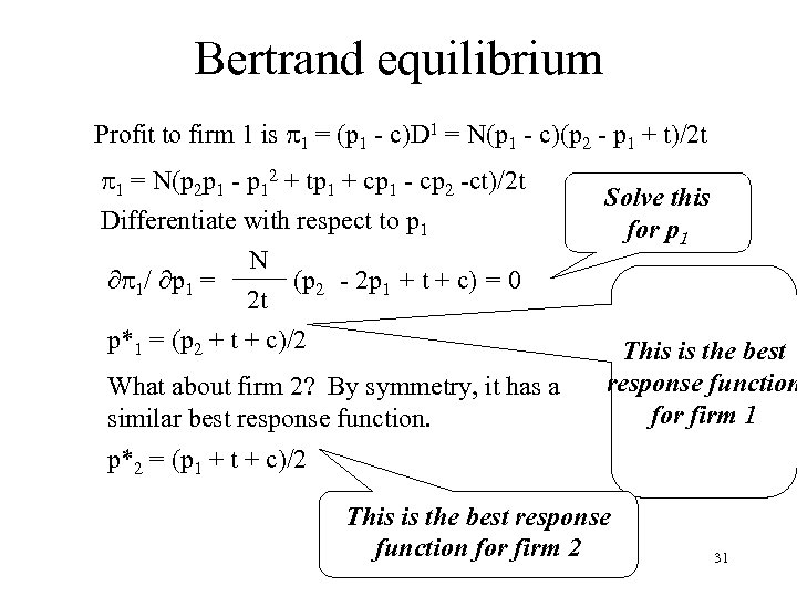 Bertrand equilibrium Profit to firm 1 is p 1 = (p 1 - c)D