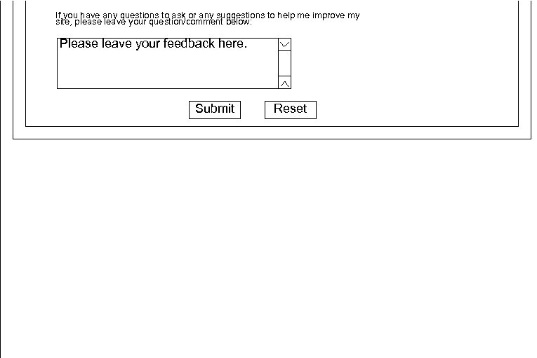 If you have any questions to ask or any suggestions to help me improve