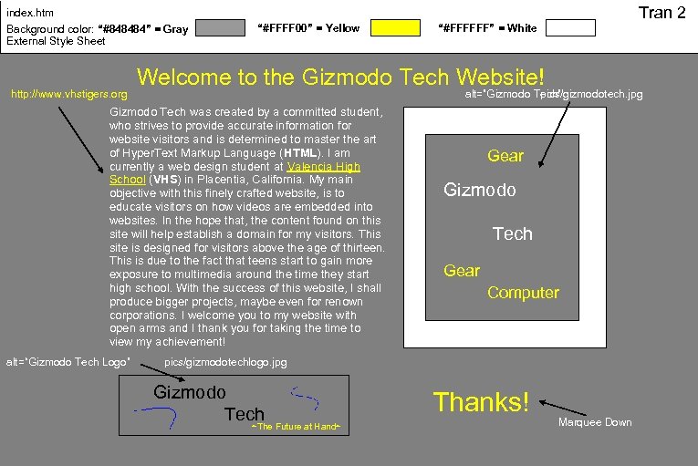 Tran 2 index. htm Background color: “#848484” = Gray External Style Sheet http: //www.