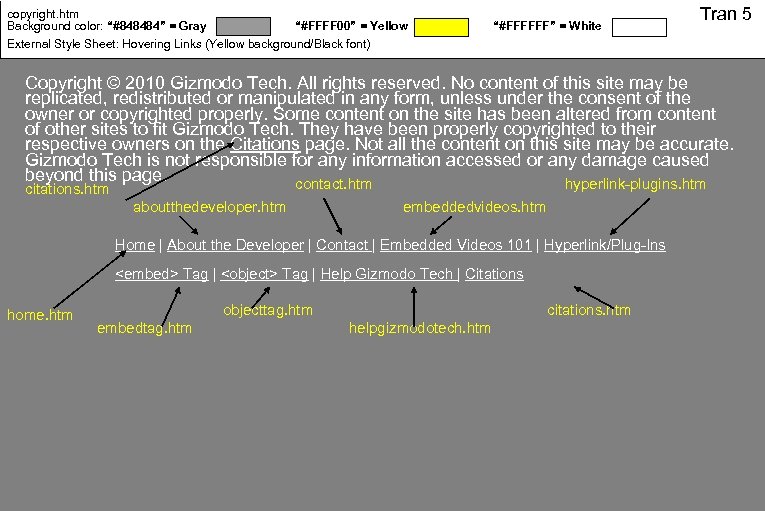 copyright. htm Background color: “#848484” = Gray “#FFFF 00” = Yellow External Style Sheet: