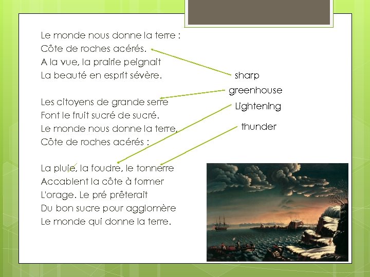 Le monde nous donne la terre : Côte de roches acérés. A la vue,