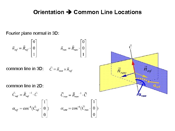 Icosahedral Reconstruction Wen Jiang Icosahedral Symmetry