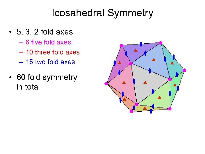 Icosahedral Symmetry • 5, 3, 2 fold axes – 6 five fold axes –