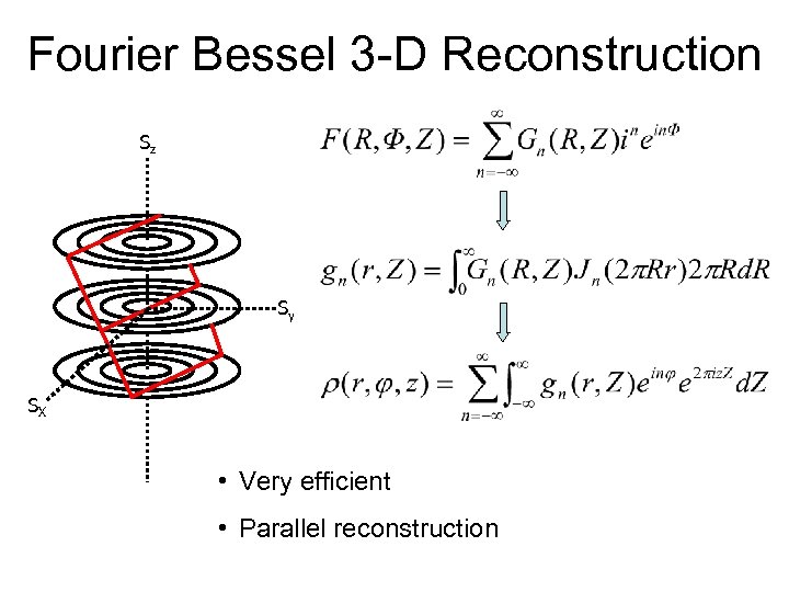 Fourier Bessel 3 -D Reconstruction Sz Sy SX • Very efficient • Parallel reconstruction