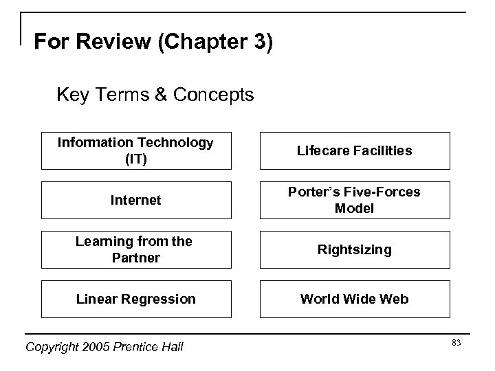 For Review (Chapter 3) Key Terms & Concepts Information Technology (IT) Lifecare Facilities Internet