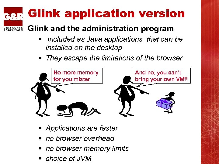 Glink application version Glink and the administration program § included as Java applications that