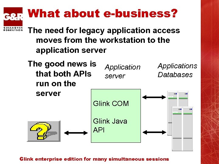What about e-business? The need for legacy application access moves from the workstation to