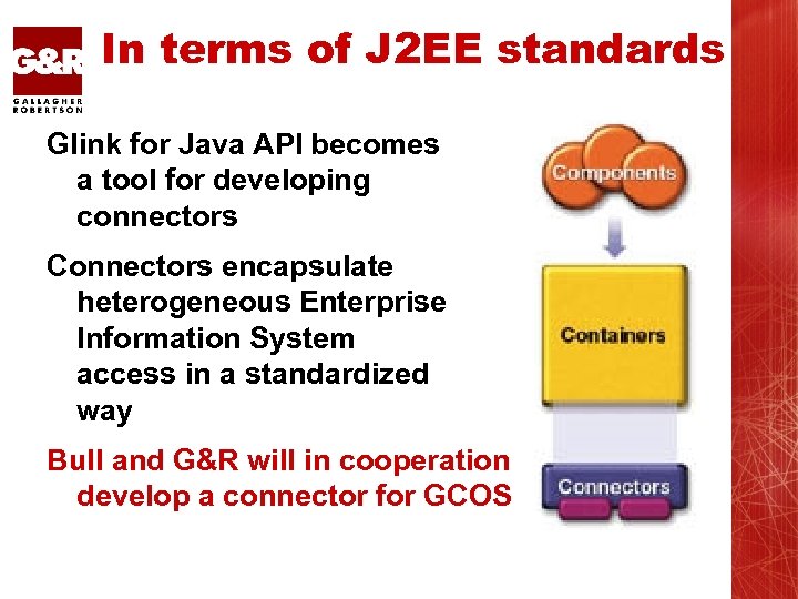 In terms of J 2 EE standards Glink for Java API becomes a tool