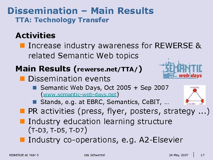 Dissemination – Main Results TTA: Technology Transfer Activities n Increase industry awareness for REWERSE