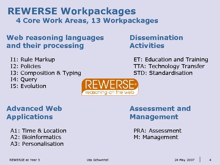 REWERSE Workpackages 4 Core Work Areas, 13 Workpackages Web reasoning languages and their processing