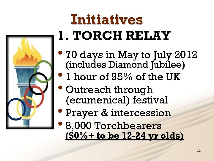 Initiatives 1. TORCH RELAY • 70 days in May to July 2012 (includes Diamond