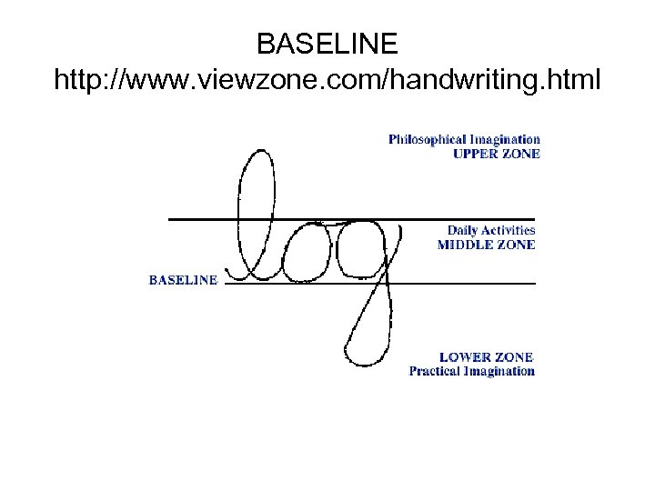 BASELINE http: //www. viewzone. com/handwriting. html 