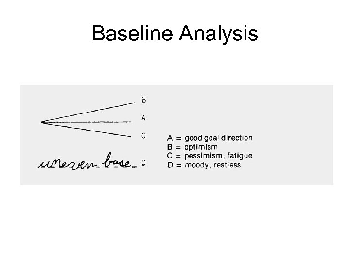 Baseline Analysis 