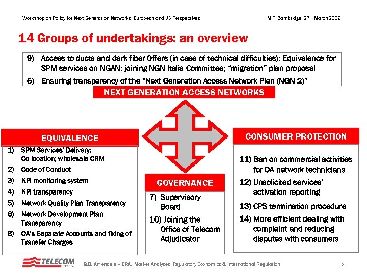 Workshop on Policy for Next Generation Networks: European and US Perspectives MIT, Cambridge, 27