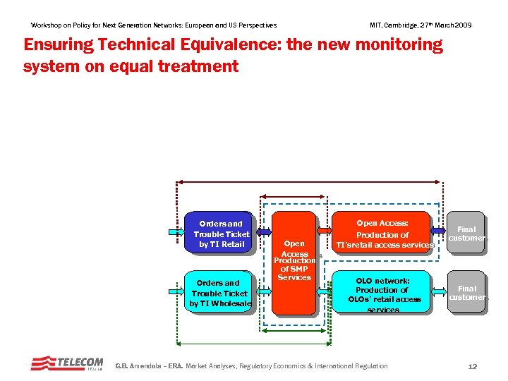 Workshop on Policy for Next Generation Networks: European and US Perspectives MIT, Cambridge, 27
