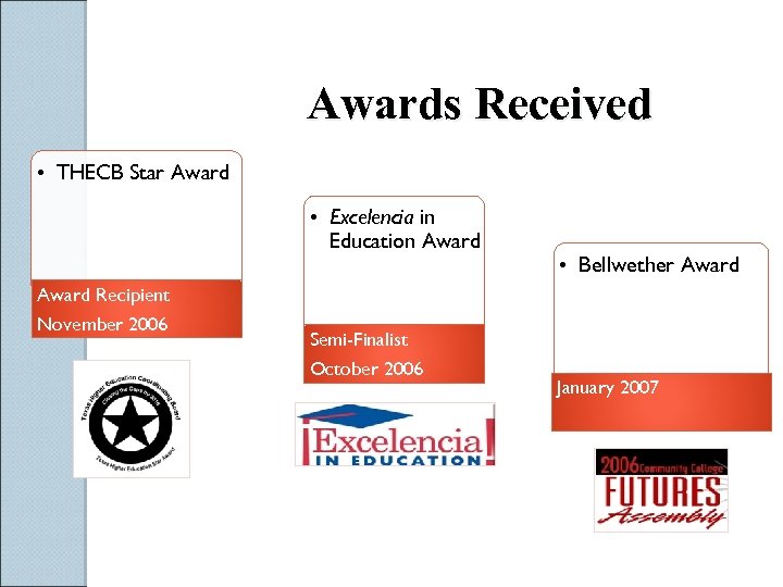 Awards Received • THECB Star Award • Excelencia in Education Award • Bellwether Award