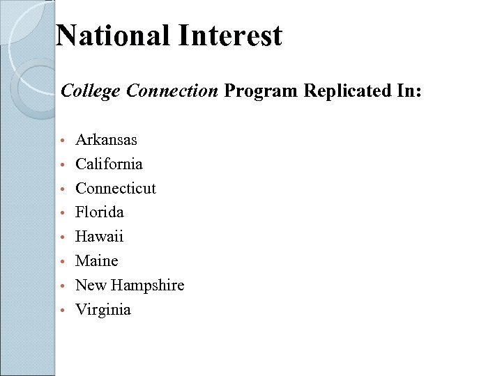 National Interest College Connection Program Replicated In: • • Arkansas California Connecticut Florida Hawaii