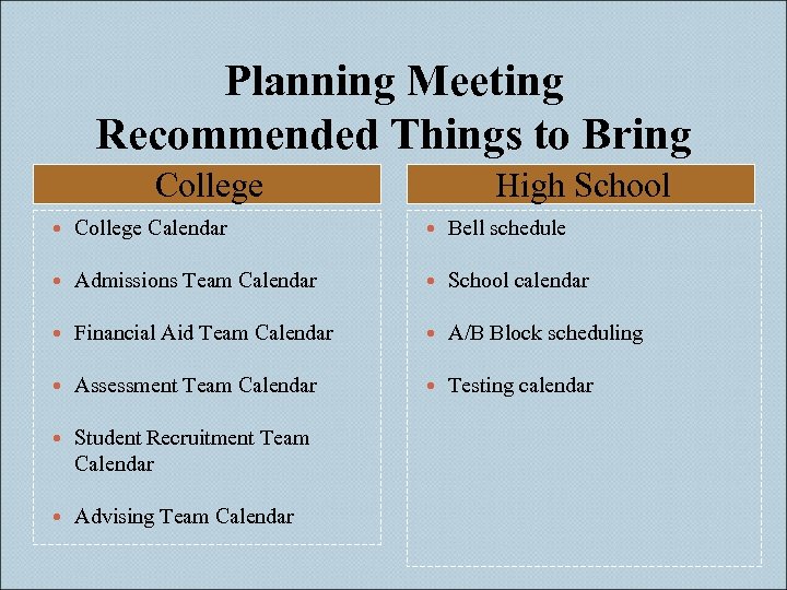 Planning Meeting Recommended Things to Bring College High School College Calendar Bell schedule Admissions