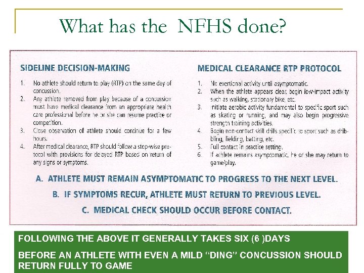 What has the NFHS done? FOLLOWING THE ABOVE IT GENERALLY TAKES SIX (6 )DAYS