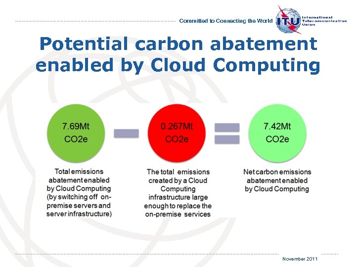 Committed to Connecting the World Potential carbon abatement enabled by Cloud Computing November 2011