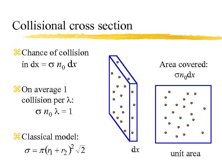 Collisional cross section z Chance of collision in dx = s n 0 dx
