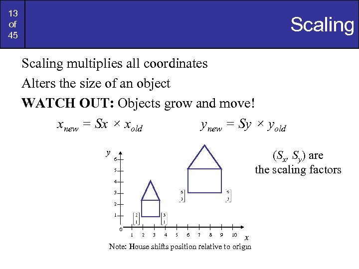 13 of 45 Scaling multiplies all coordinates Alters the size of an object WATCH