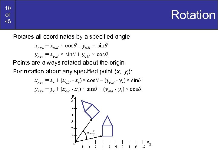 18 of 45 Rotation Rotates all coordinates by a specified angle xnew = xold