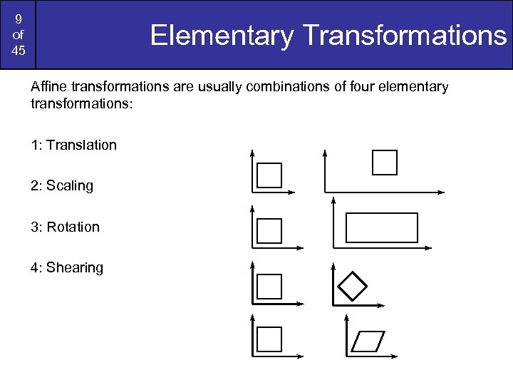 9 of 45 Elementary Transformations Affine transformations are usually combinations of four elementary transformations: