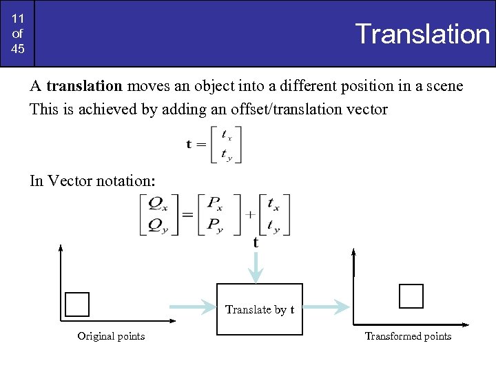 11 of 45 Translation A translation moves an object into a different position in