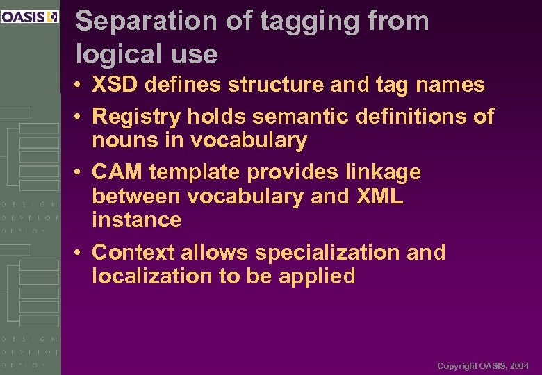 Separation of tagging from logical use • XSD defines structure and tag names •