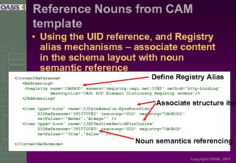 Reference Nouns from CAM template • Using the UID reference, and Registry alias mechanisms