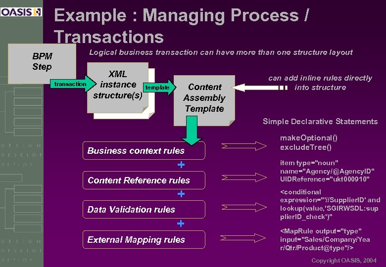 Example : Managing Process / Transactions Logical business transaction can have more than one