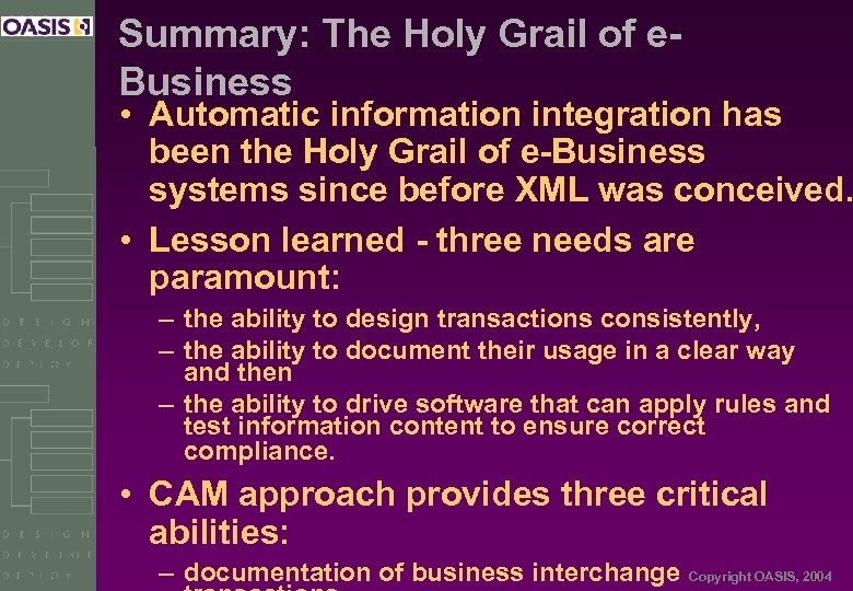 Summary: The Holy Grail of e. Business • Automatic information integration has been the