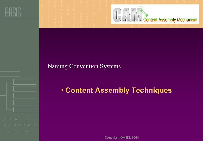 Naming Convention Systems • Content Assembly Techniques Copyright OASIS, 2004 