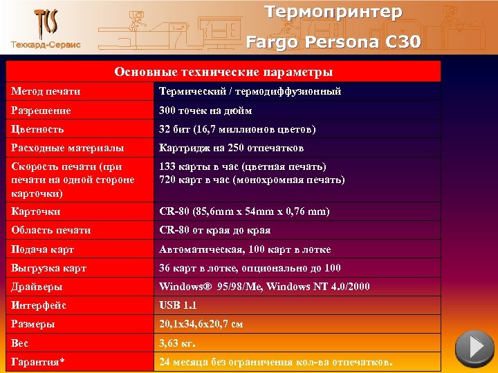 Термопринтер Fargo Persona C 30 Основные технические параметры Метод печати Термический / термодиффузионный Разрешение