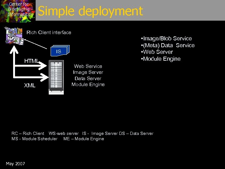 Center for Bioimaging Informatics Simple deployment Rich Client interface • Image/Blob Service • (Meta)